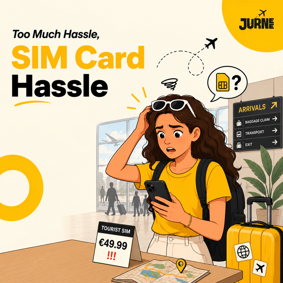 SIM Card Hassle